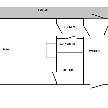 Holiday Tuulentupa By Interhome * Kivitaipale